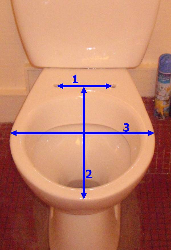 Comment choisir son abattant de wc