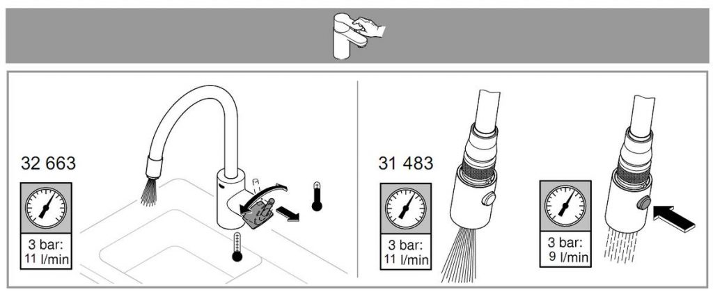 Comment régler le jet et la température sur grohe concetto