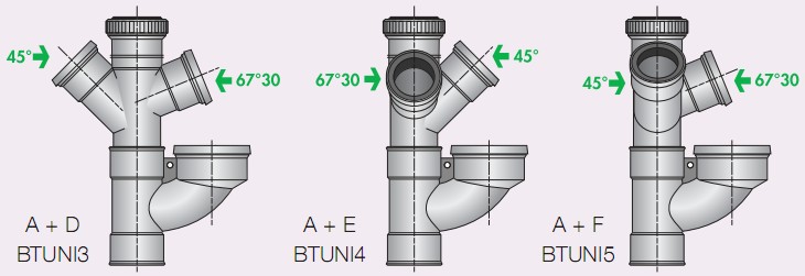Évacuation en tubes PVC chutunic